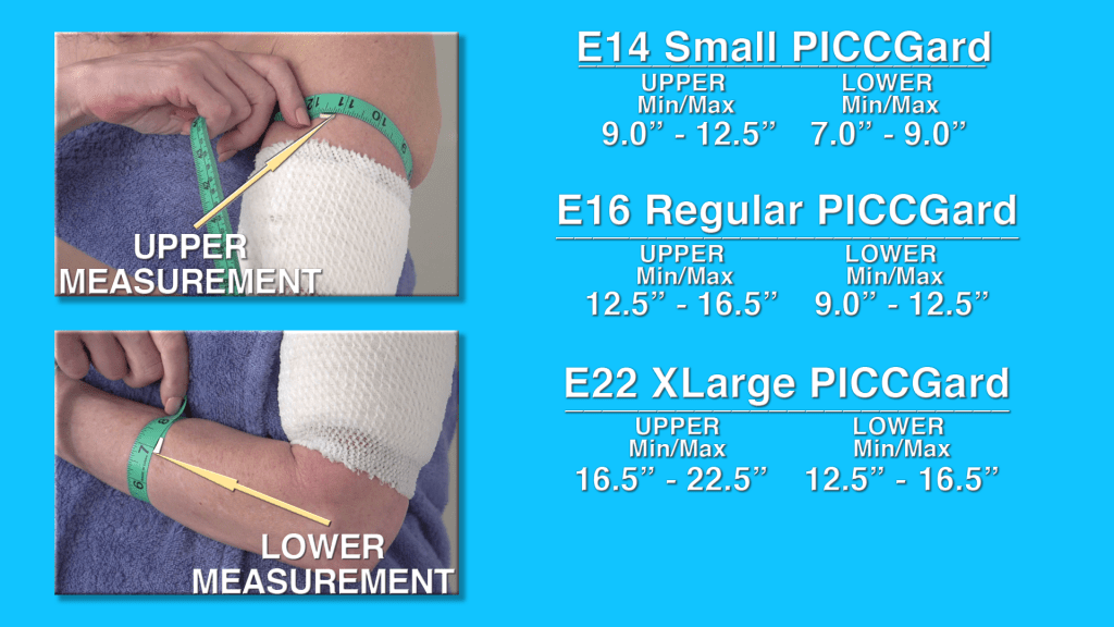 PICCGard PICC Line Protector AquaShield Cast Bandage   PICCGard Sizing Chart 1024x576 